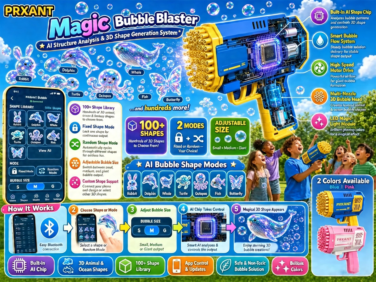 Prxant Magic Bubble Concentrate —— Animal & Ocean Fantasy Theme