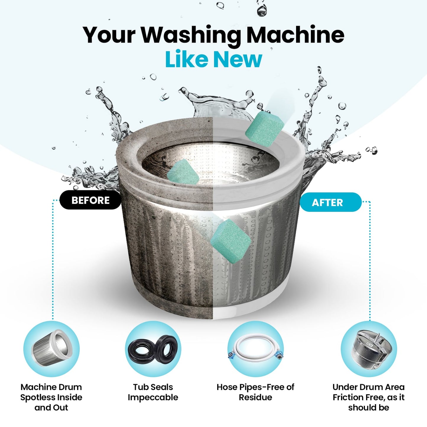 Prxant Washing Machine Cleaner