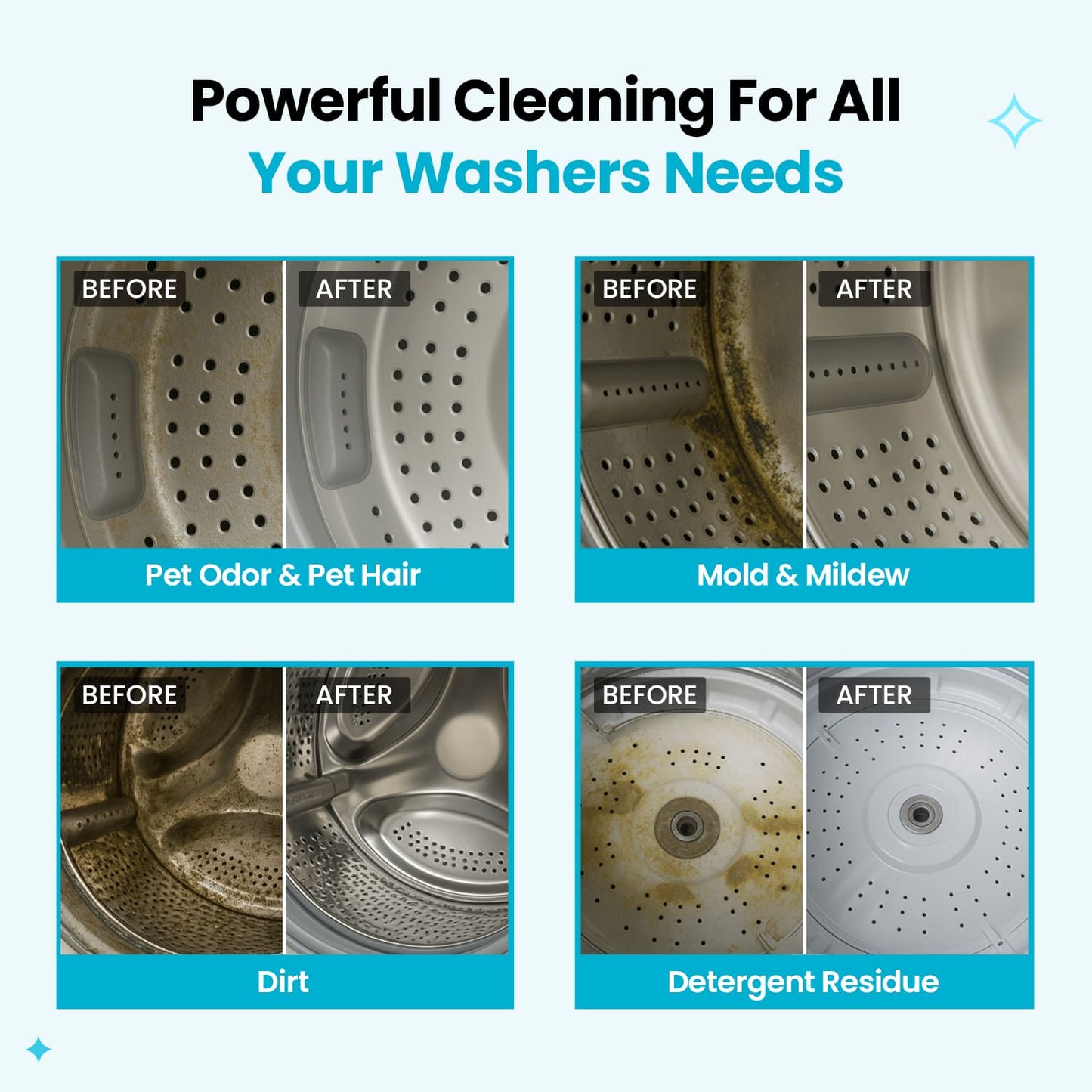Prxant Washing Machine Cleaner